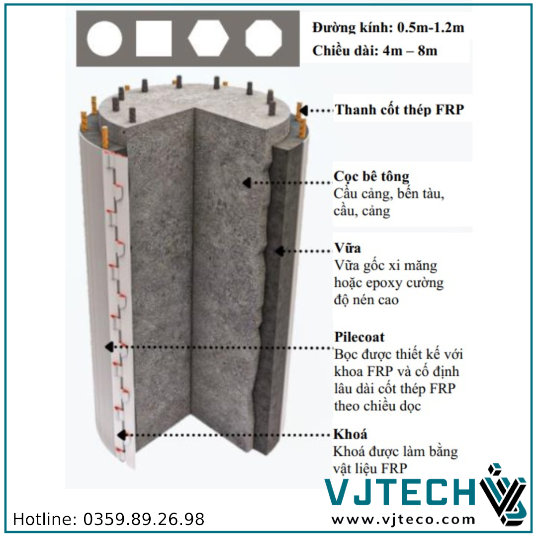 Tấm-bọc-cọc-Pilecoat-phân-phối-tại-Việt-Nam